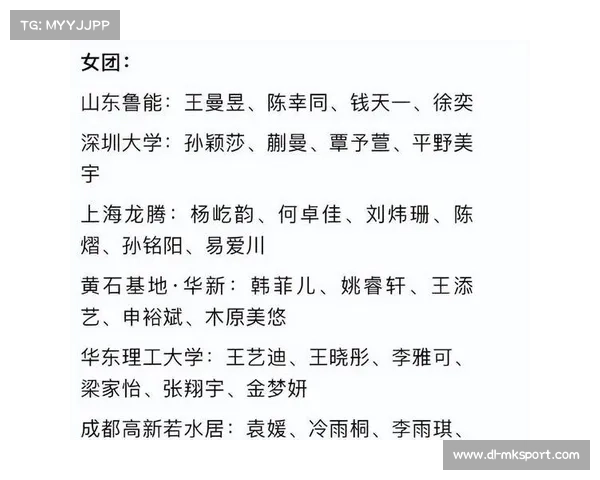 乒超外援政策放宽带来本土球员出场时间减少的双重影响 乒超外援政策放宽带来本土球员出场时间减少的双重影响